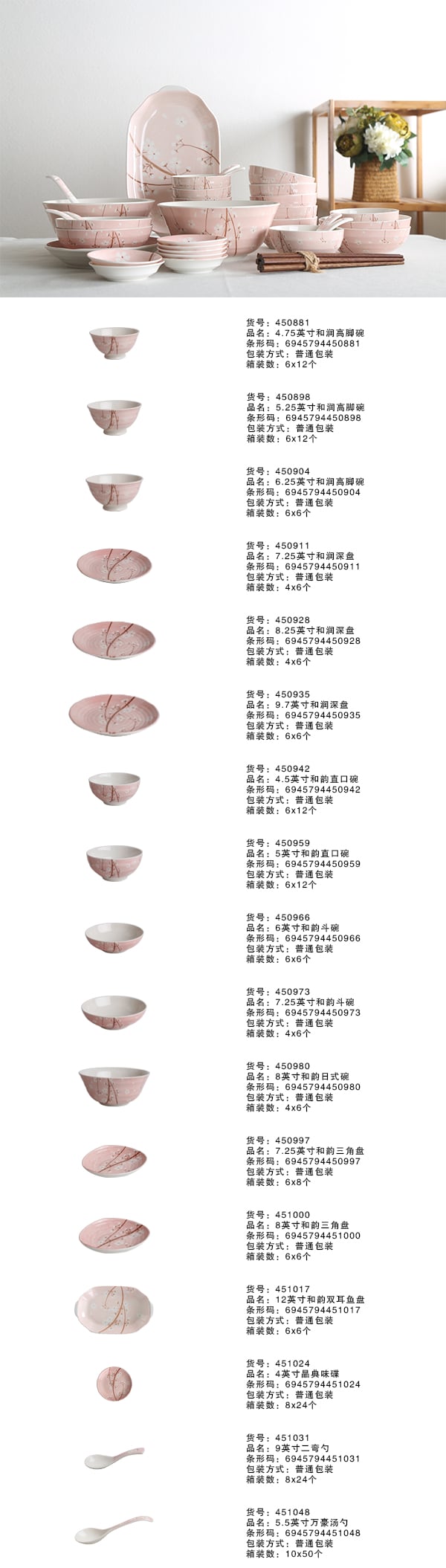 樱花烂漫陶瓷餐具参数