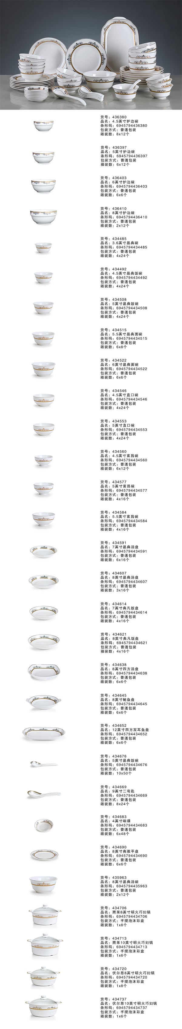 散瓷餐具套装：金缕盛宴