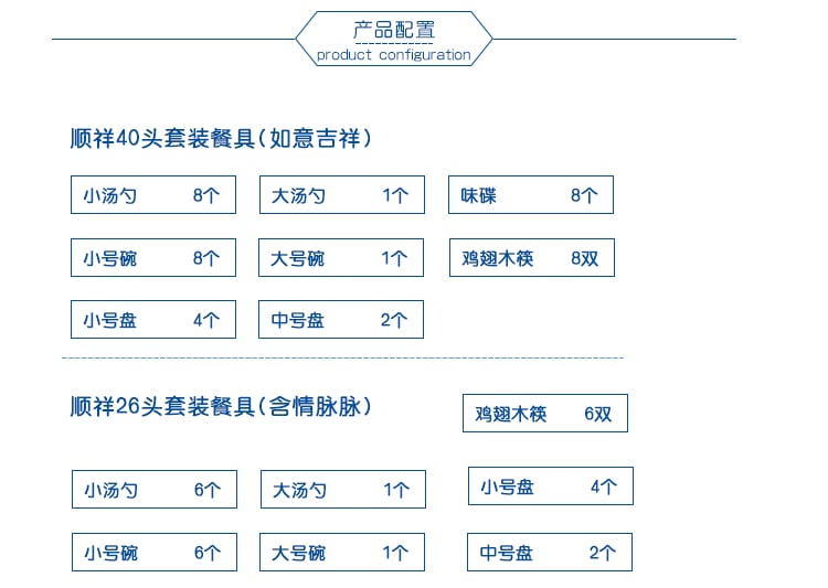 日用陶瓷套装餐具：如意吉祥