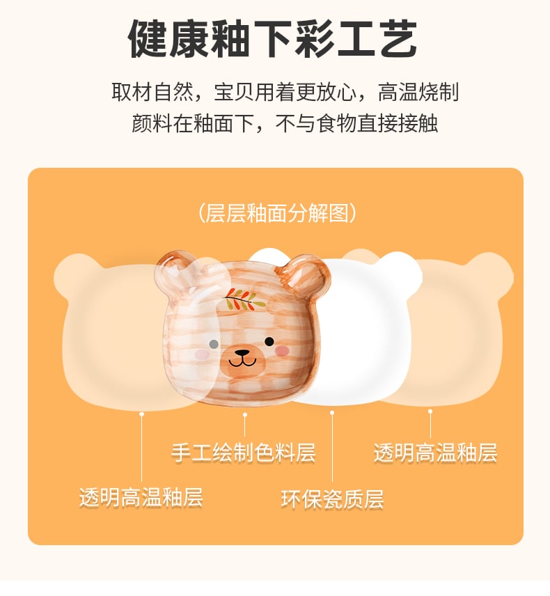 儿童餐具-呆萌熊_03