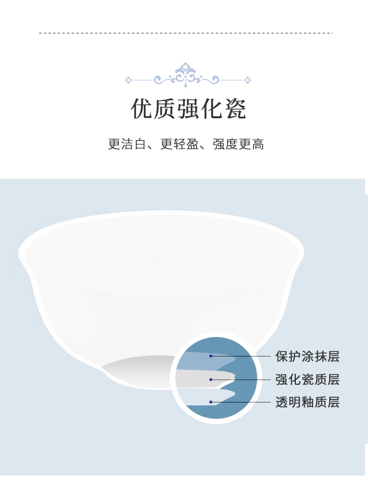 W顺祥28头套装餐具（蓝颜）_08