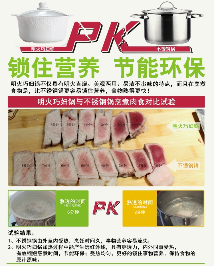 浮雕10英寸明火巧妇锅（德加）-修改_09
