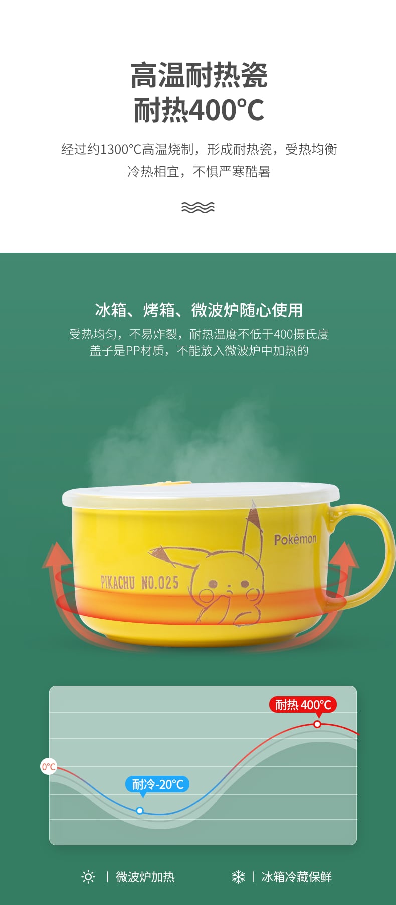萌宝-保鲜碗_06